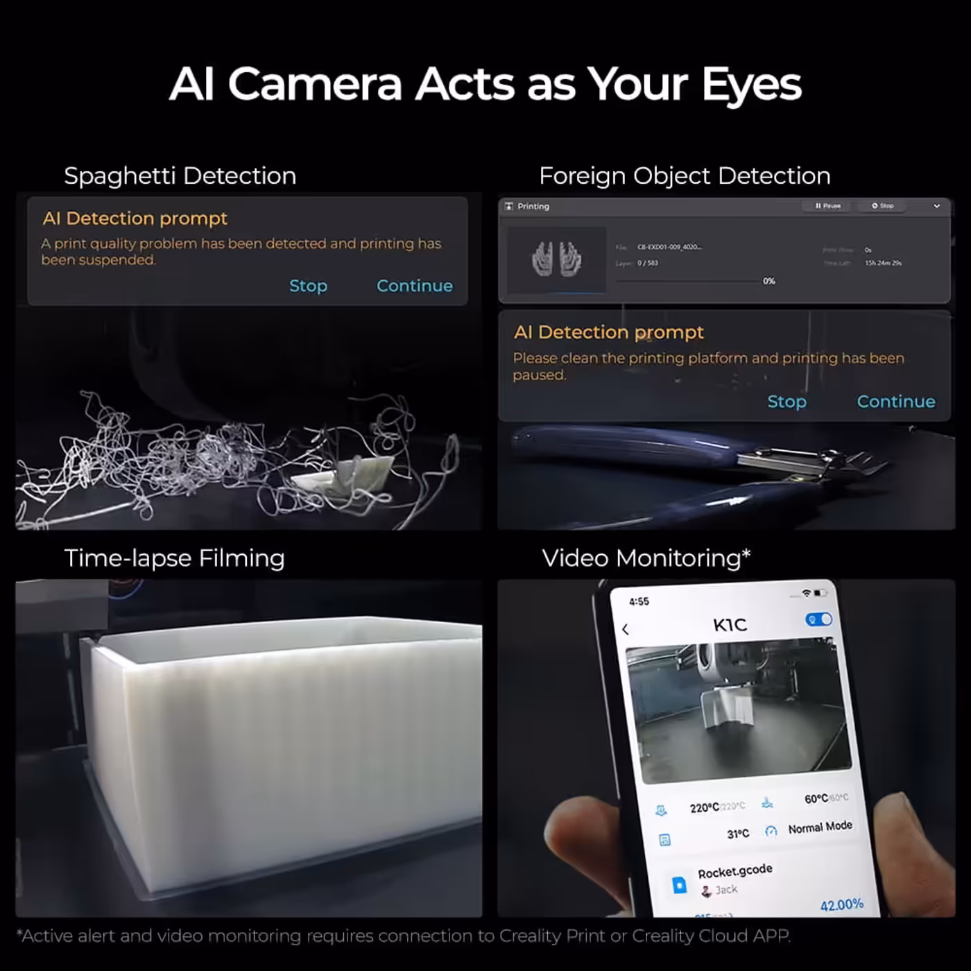 Creality K1C AI camera detecting spaghetti failure and foreign objects, with phone monitoring