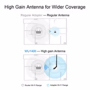 cudy-1300mbps-high-gain-wifi-usb3-0-adapter-1500px-gallery-v2-00004.avif