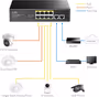 cudy-8-port-poe-switch-8-fast-ethernet-poe-mnodqc3v-1.avif