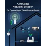 cudy-ac1200-1200mbps-4-xlan-lte-4g-outdoor-1000px-v1-0009.webp