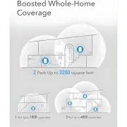 Cudy M1200-1PACK AC1200 Dual-Band Wi‑Fi Mesh System - image 8