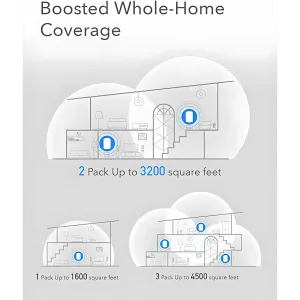 Cudy M1200-1PACK AC1200 Dual-Band Wi‑Fi Mesh System - image 8