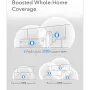 cudy-ac1200-dual-band-wifi-mesh-system-1-pack-2000px-v1-0007.webp