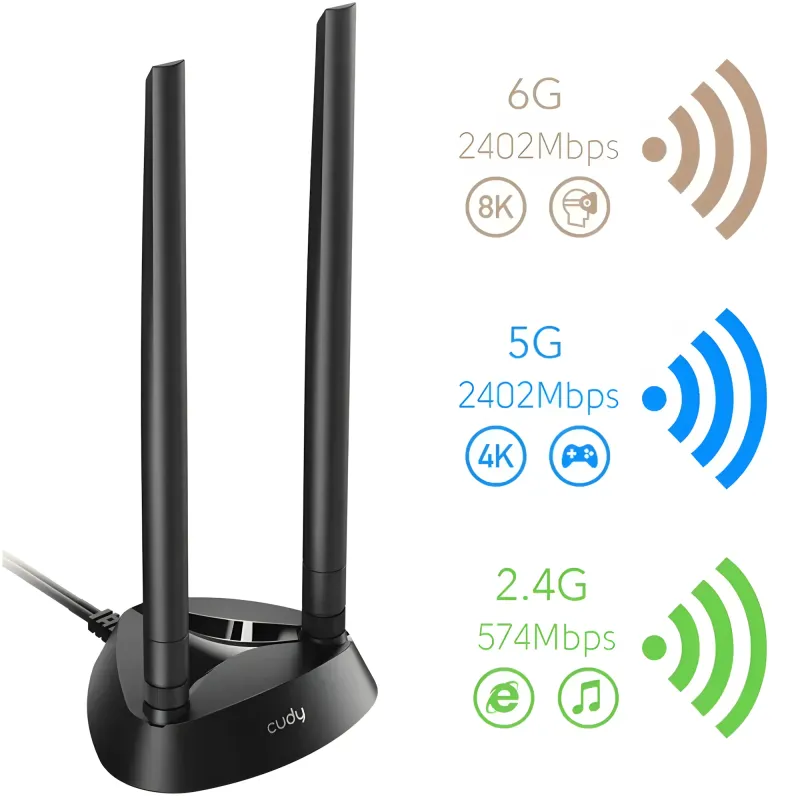 cudy-ax5400-bluetooth-adapter-2000px-v000013.webp cudy-ax5400-bluetooth-adapter-2000px-v000013.webp