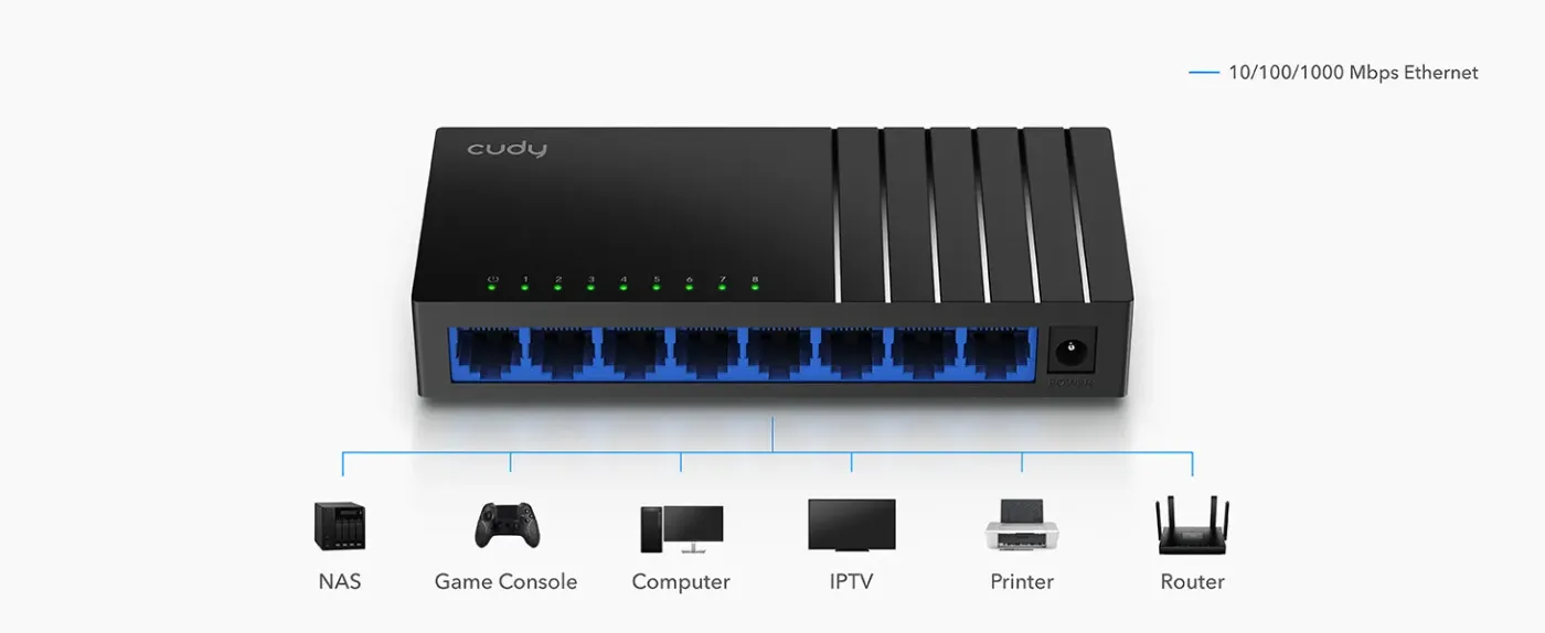 Cudy GS108D switch connected to several devices in a home network setup