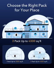 Cudy M3000 WiFi 6 Mesh System 3-Pack | Fast Whole Home WiFi - image 9
