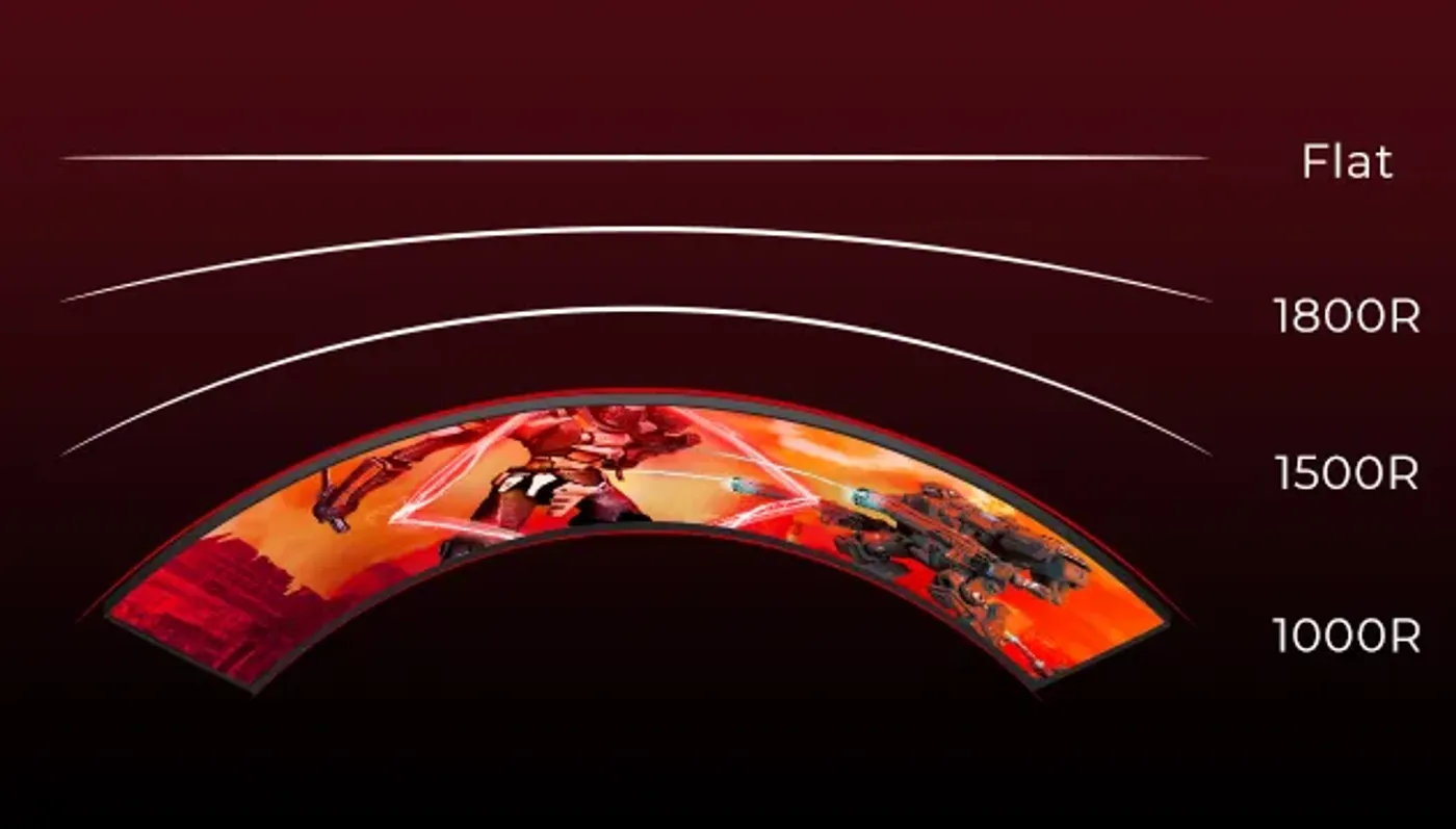 Curved gaming monitor providing an immersive wrap-around visual experience