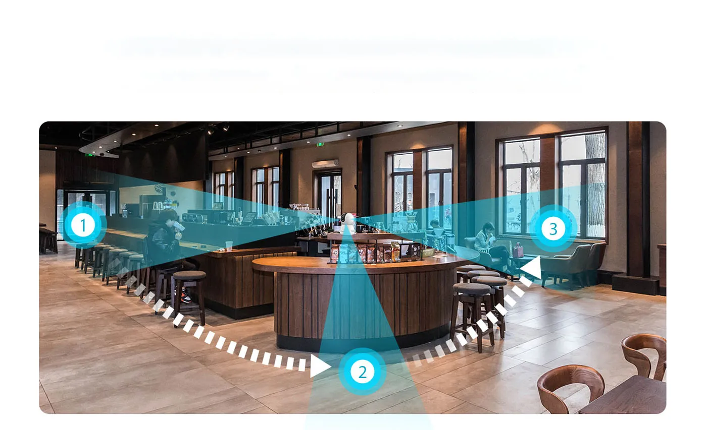 Dahua 5MP Indoor Security Camera Patrol Feature - Desktop