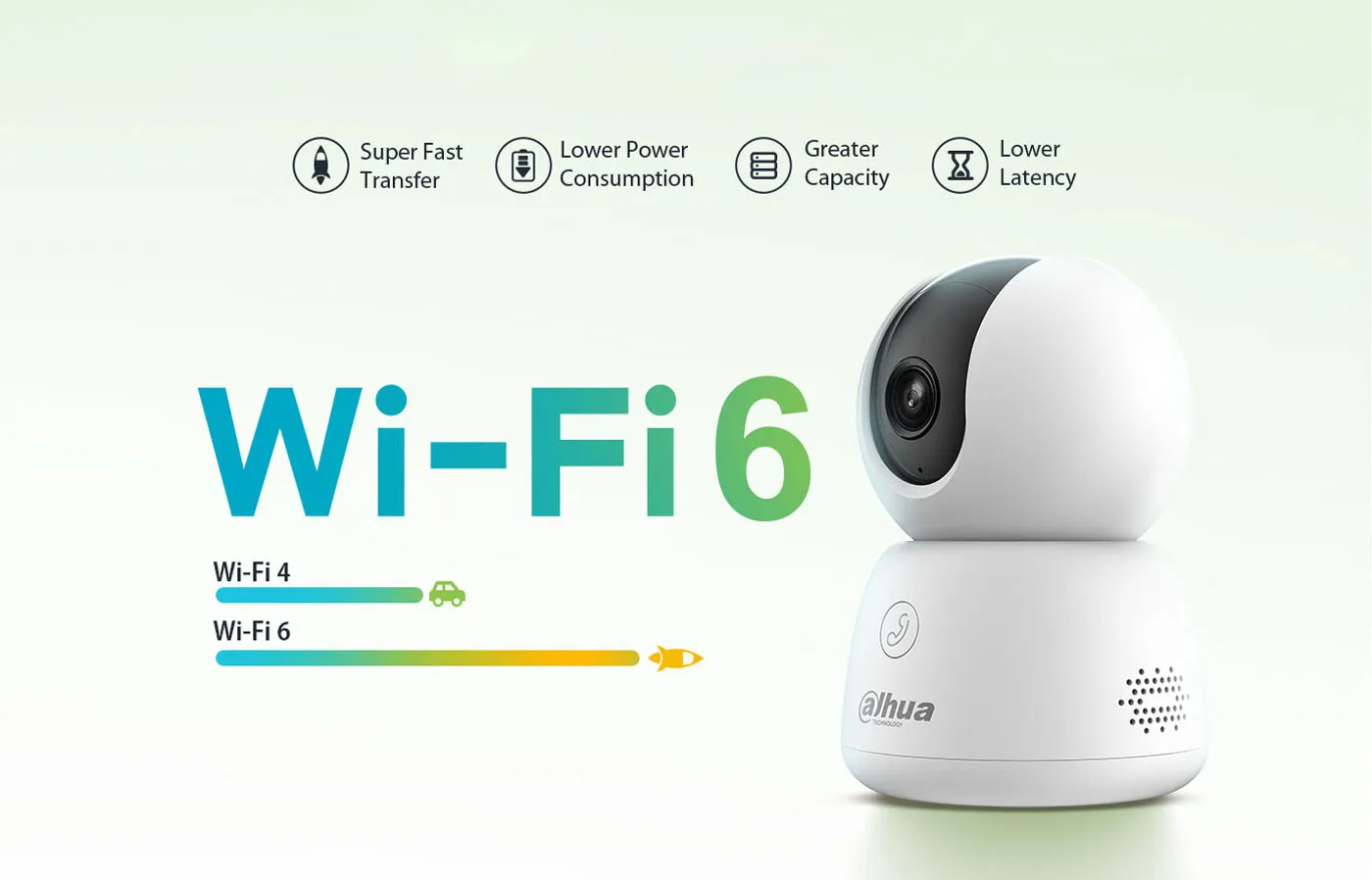 Dahua 5MP Indoor Security Camera Integration - Desktop
