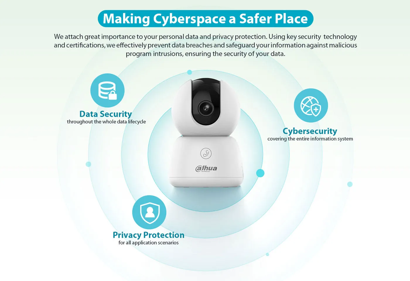 Dahua 5MP Indoor Security Camera Technology - Desktop