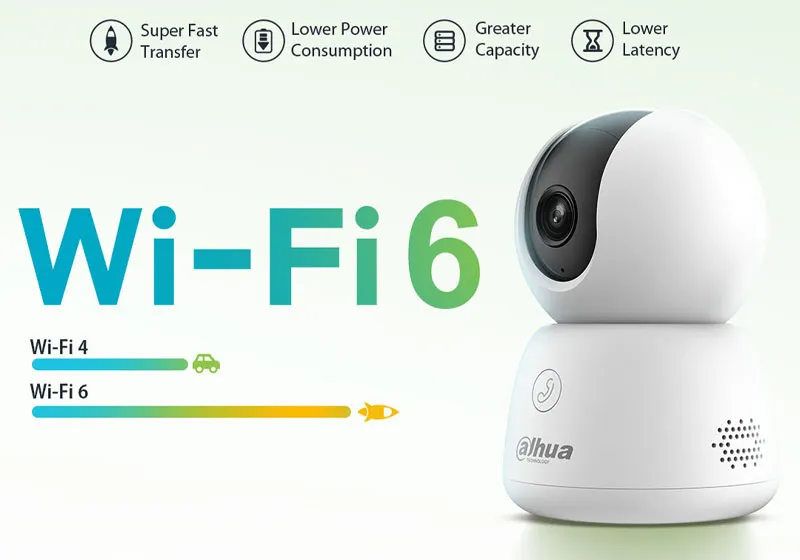 Dahua 5MP Indoor Security Camera Integration - Mobile