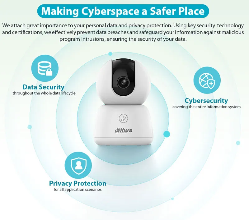 Dahua 5MP Indoor Security Camera Technology - Mobile
