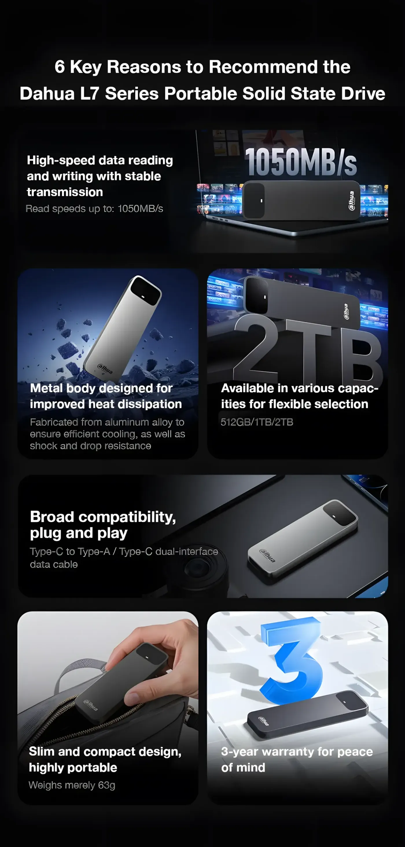 Dahua L7 portable NVMe SSD shown from the front