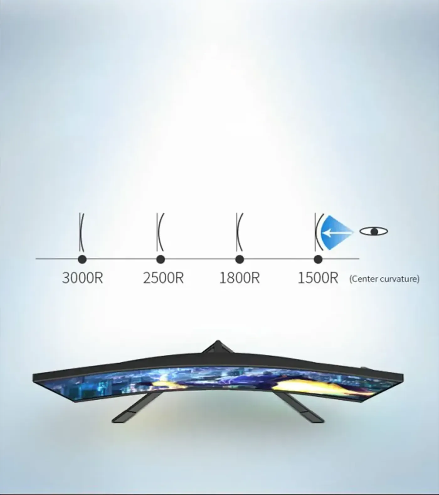 Close-up detailing the 1500R curvature of the DAHUA gaming monitor screen