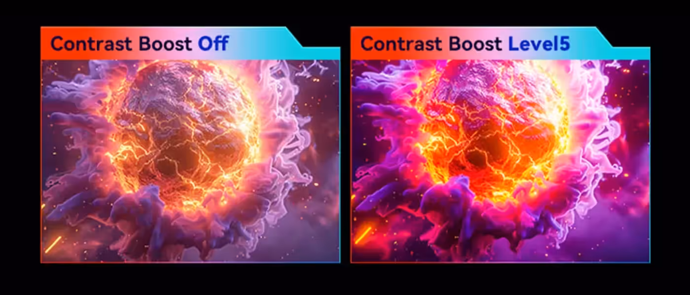Overdrive Levels 1 to 3 balancing response speed and image clarity on the Dahua panel