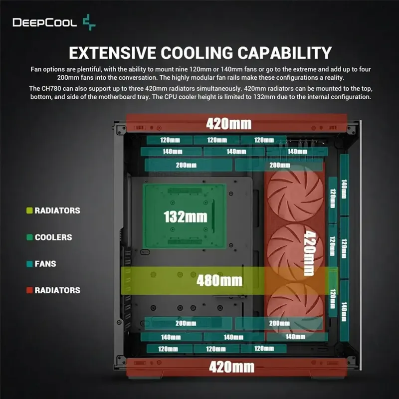 deepcool-ch780-atx-panoramic-case--1500px-v0005.webp deepcool-ch780-atx-panoramic-case--1500px-v0005.webp