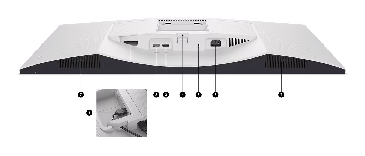 Rear view diagram illustrating port and slot placements on the monitor