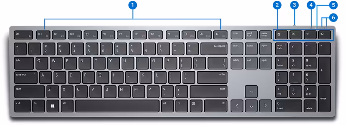 Dell Multi-Device Wireless Keyboard KB700 featuring programmable keys and multiple connectivity modes