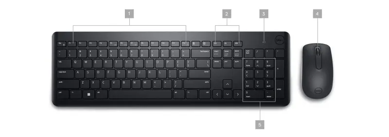 Dell keyboard using 128-bit Advanced Encryption Standard for data transmission