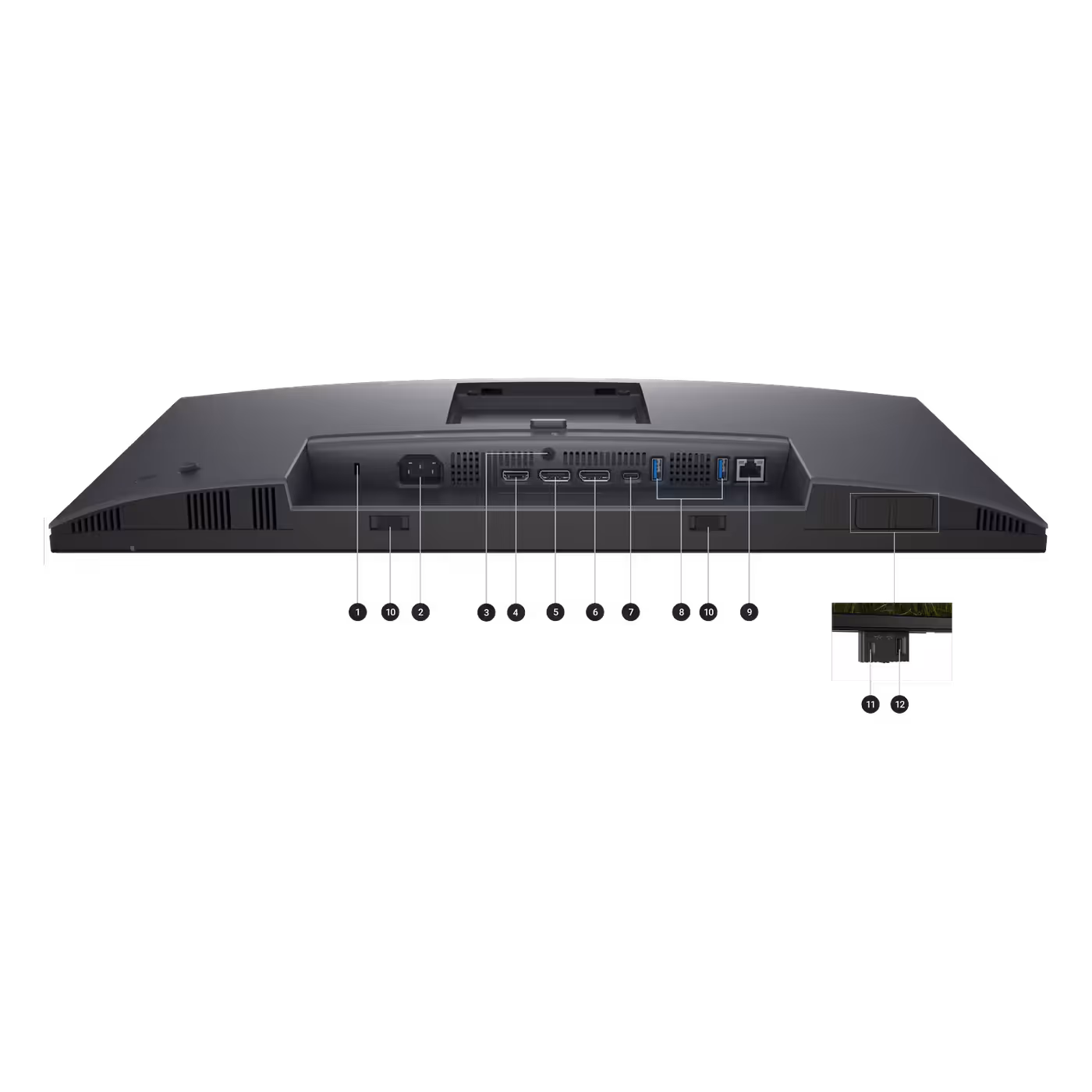 Dell Pro 24 Plus P2425DE underside view with every port labelled