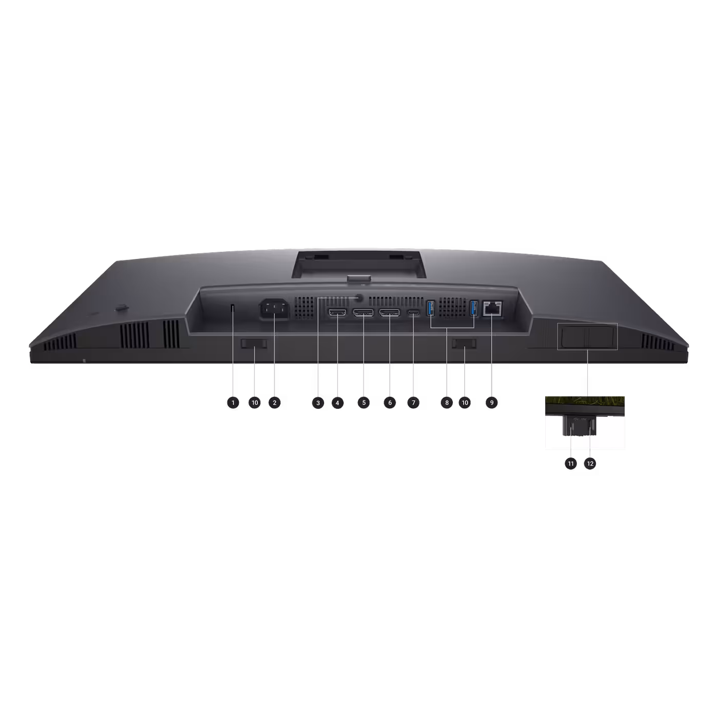 Dell Pro 32 Plus P3225DE underside view with every port labelled