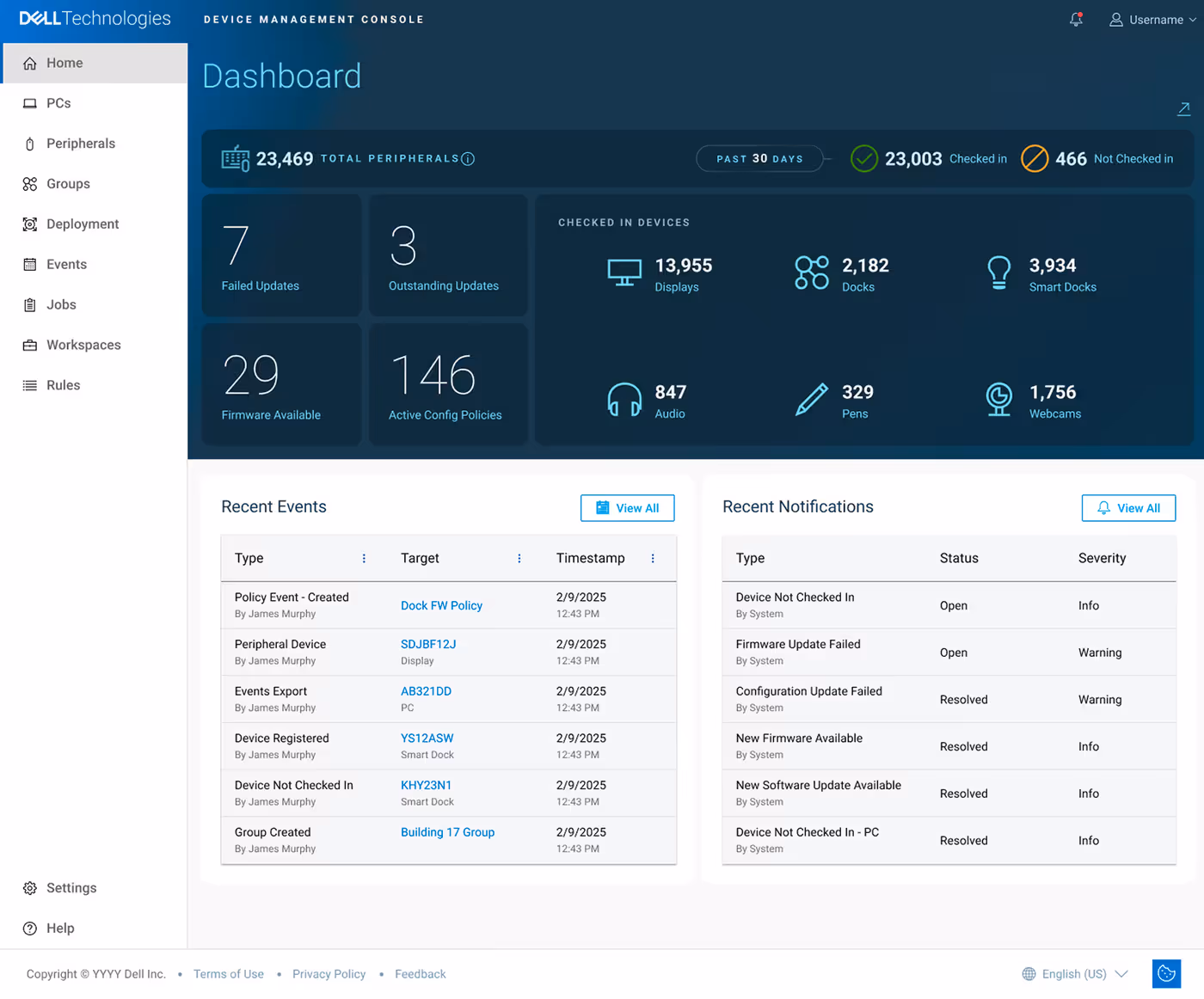 Dell Device Management Console interface for centralized IT control