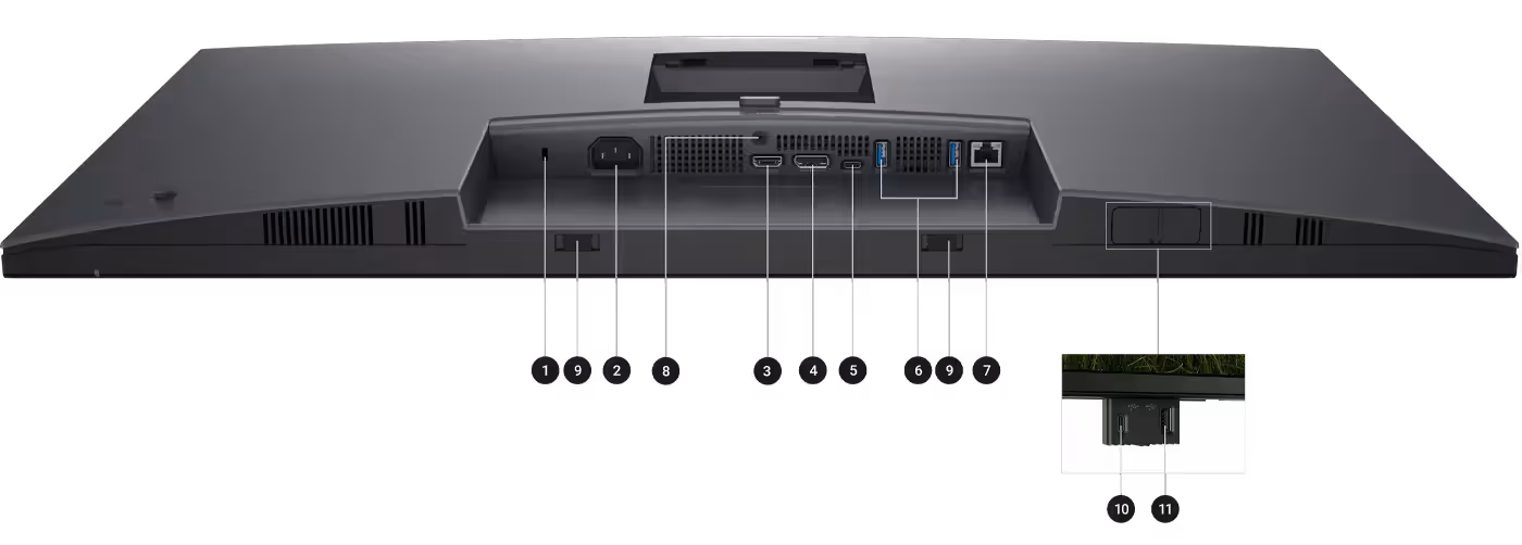 Dell monitor with detailed ports and slots at the back