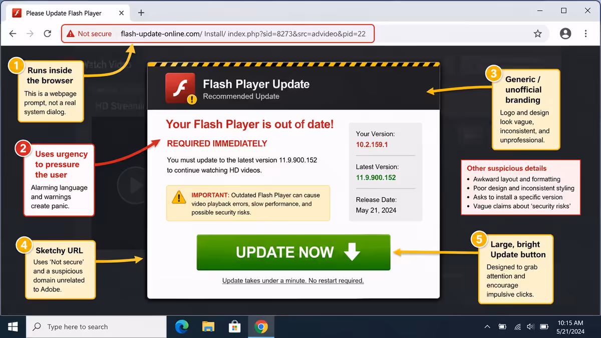 A typical fake “update Flash” malware prompt.