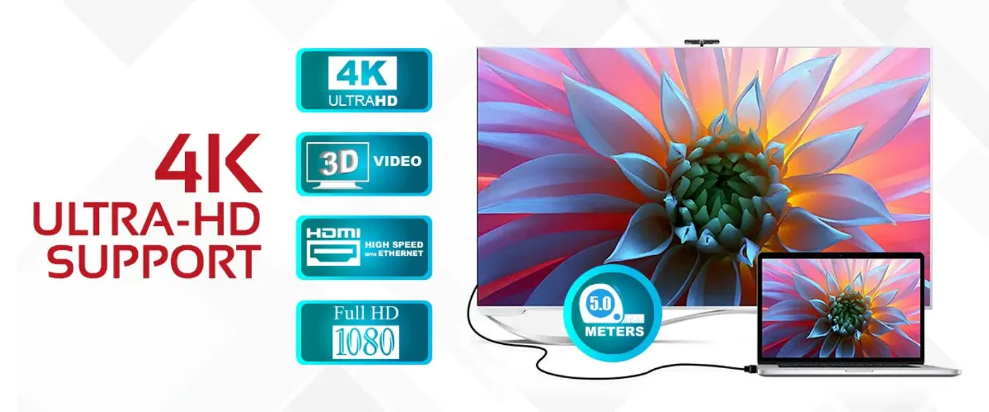 HDMI cable connected to a 4K display for ultra-high picture quality