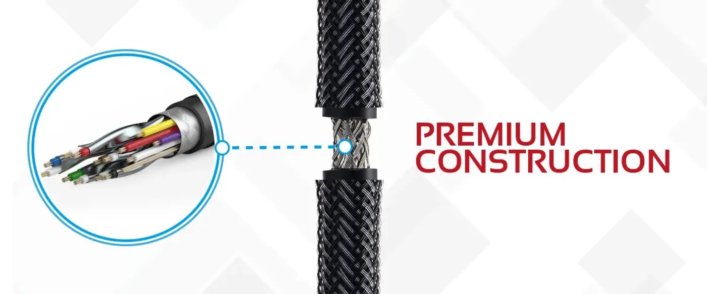 Mesh-braided HDMI cable with flexible and durable armored design