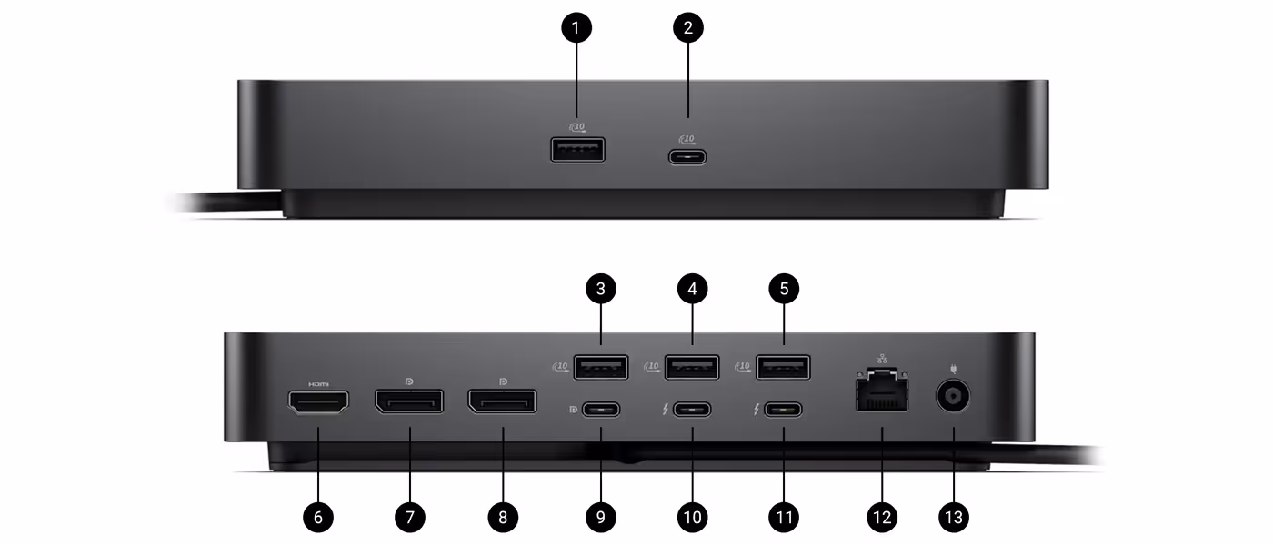 Detailed view of the WD25TB4 dock's versatile ports and slots