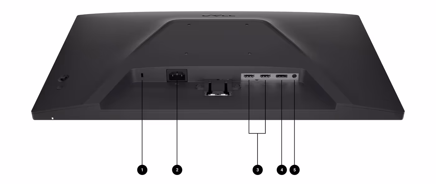 Rear view of the monitor displaying available connectivity ports and slots