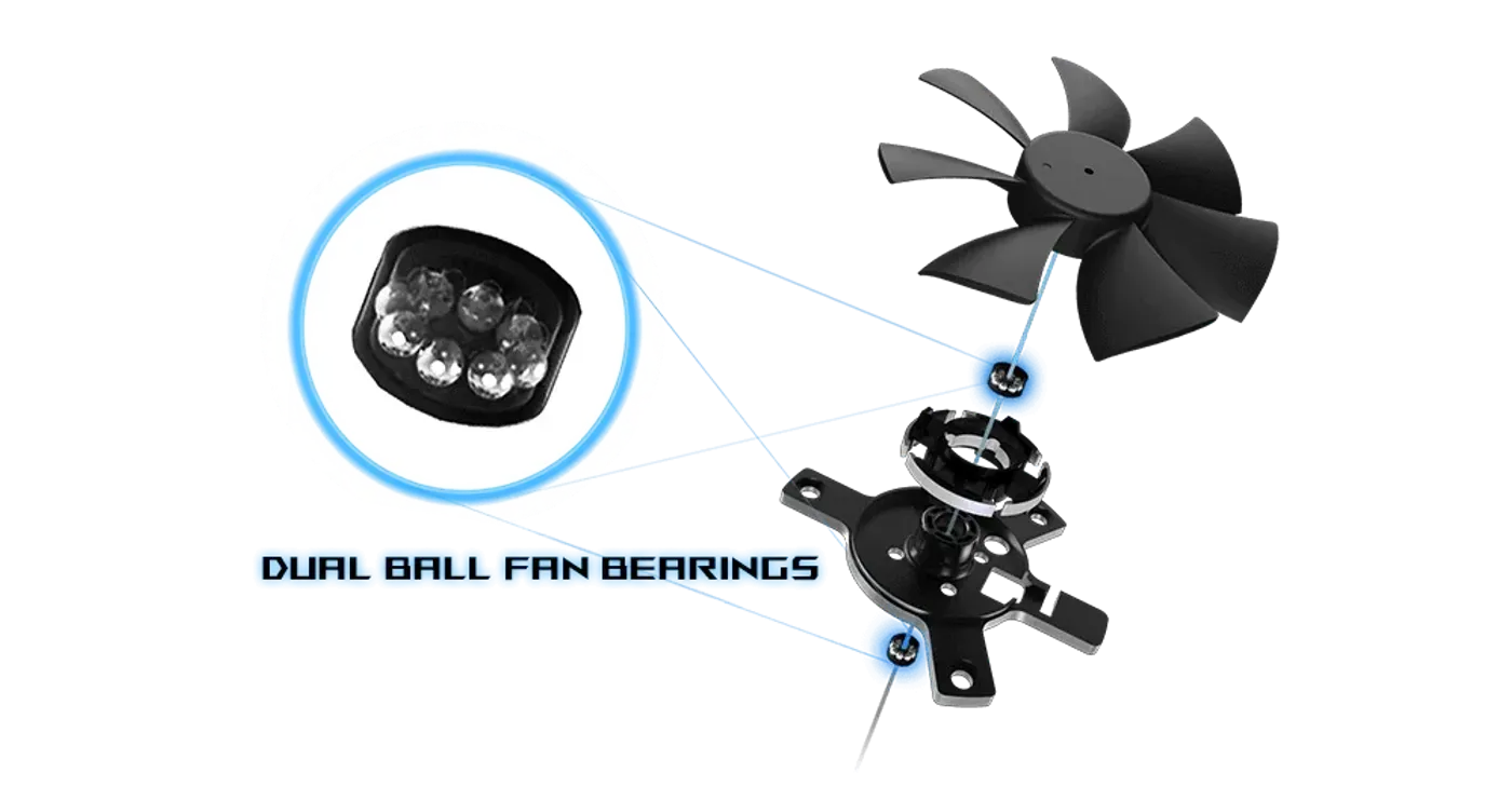 dual ball fan bearing shows the balls inside the bearing