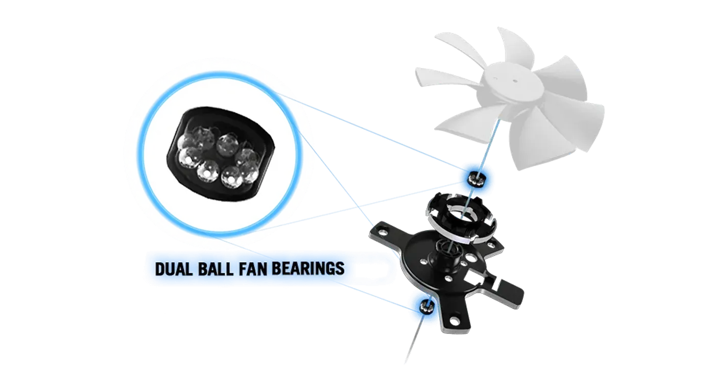 dual ball fan bearing shows the balls inside the bearing