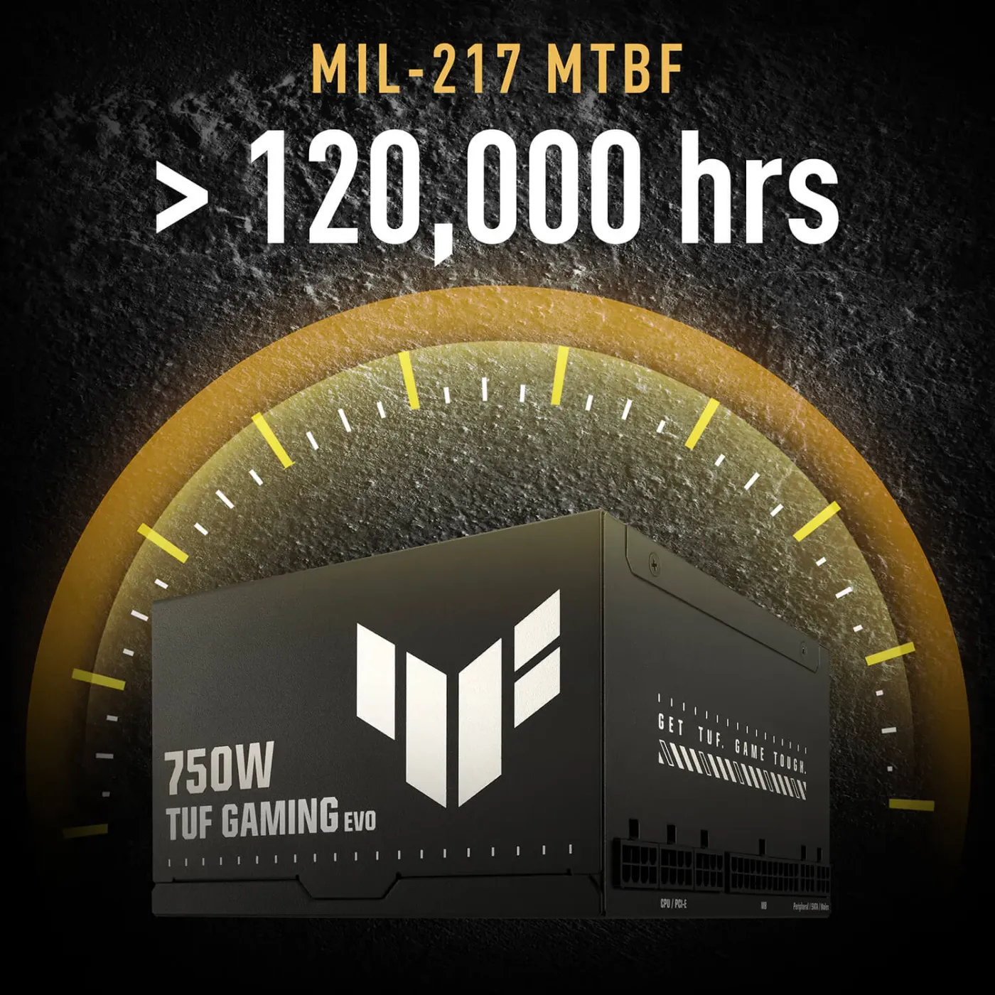 A TUF Gaming EVO power supply unit shown with text indicating MIL-217 MTBF over 120,000 hours for high reliability.