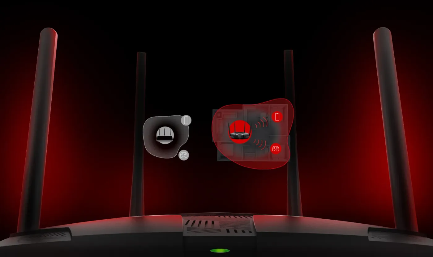 Four high-gain antennas with Beamforming technology for full home signal coverage