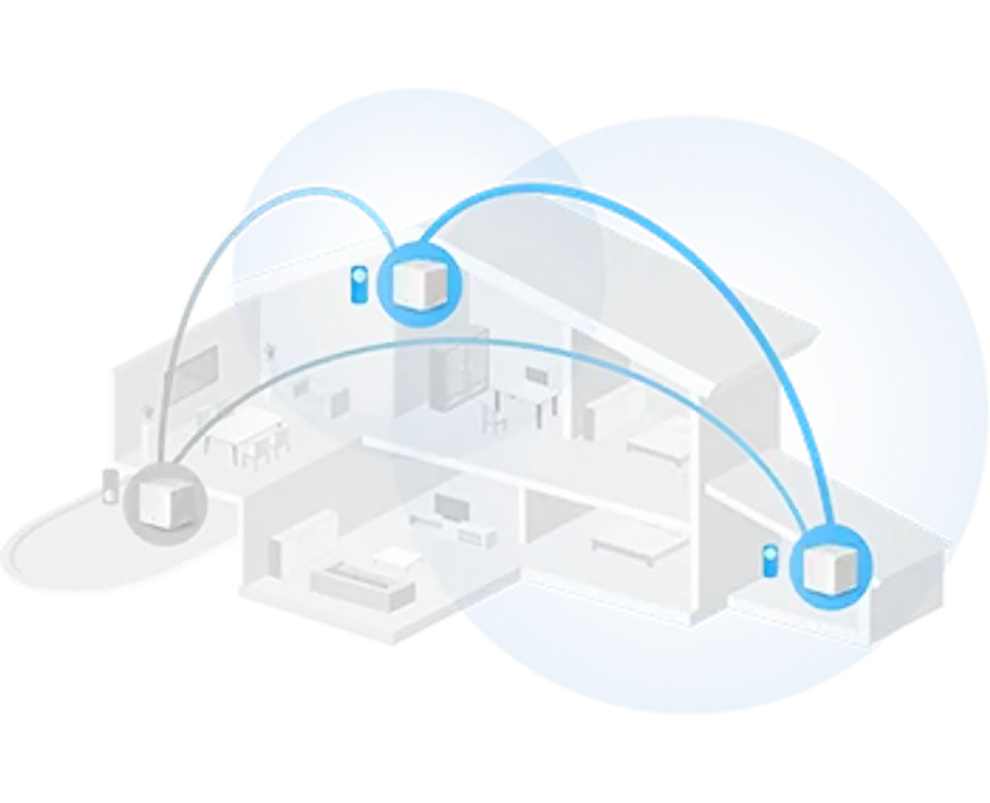 Self-healing network automatically choosing best connection routes