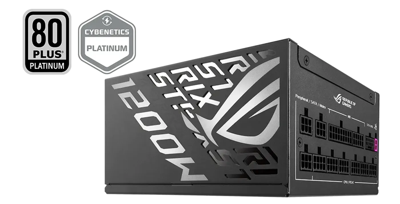 Efficiency curve of ROG Strix 1200W Platinum with 80 plus platinum logo