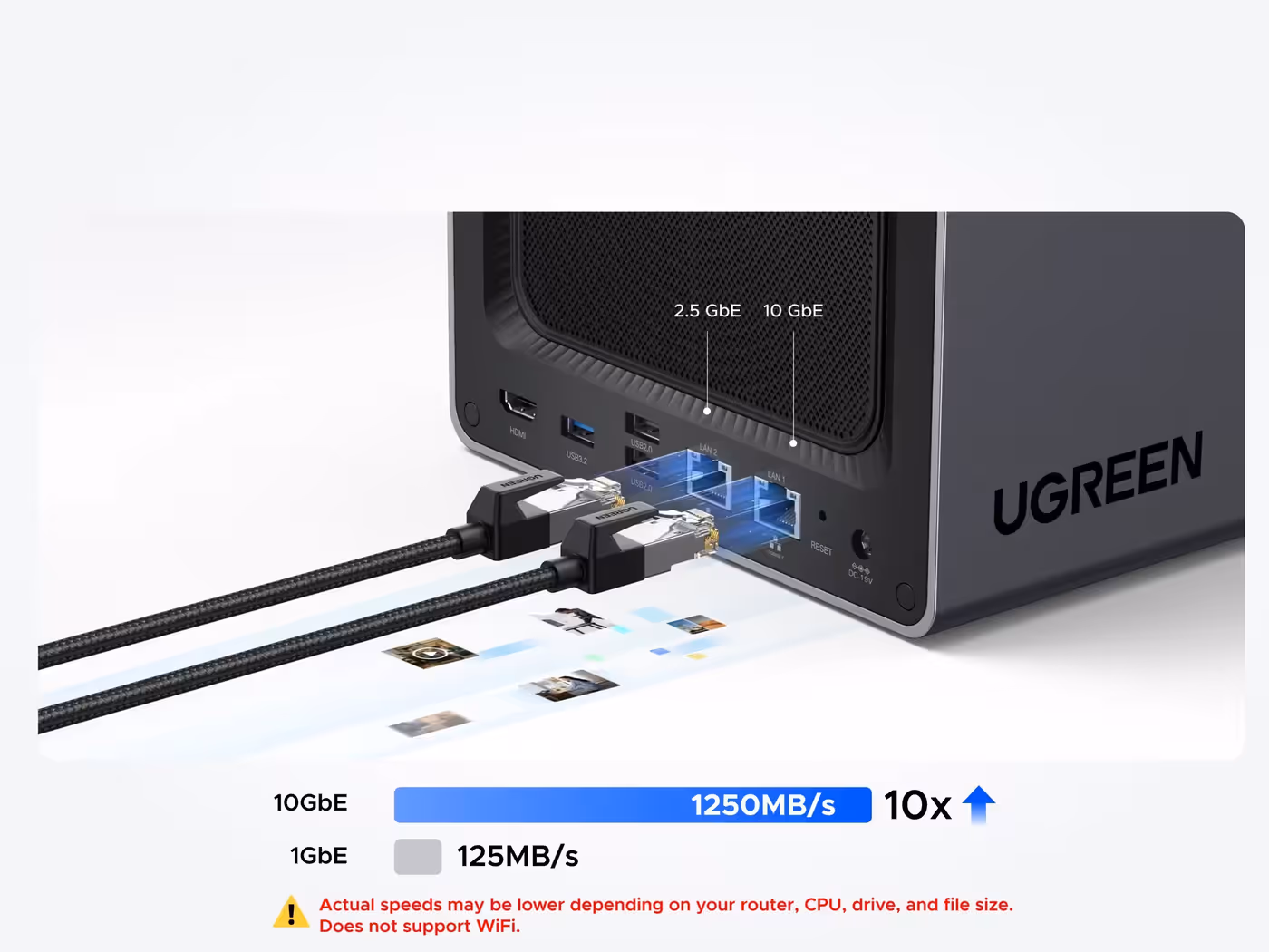 High-speed network interface showing 10GbE and 2.5GbE ports for rapid data transfers
