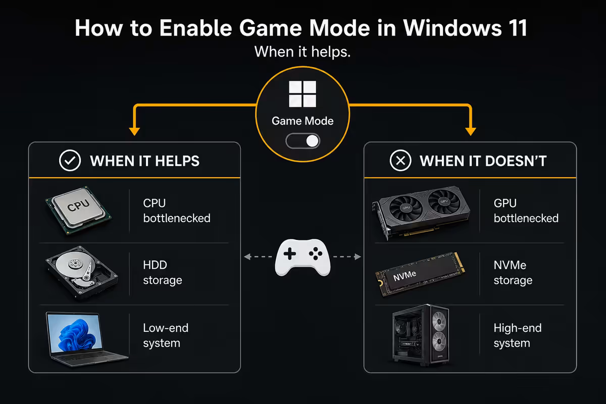 Game Bar vs Game Mode - what's the difference?