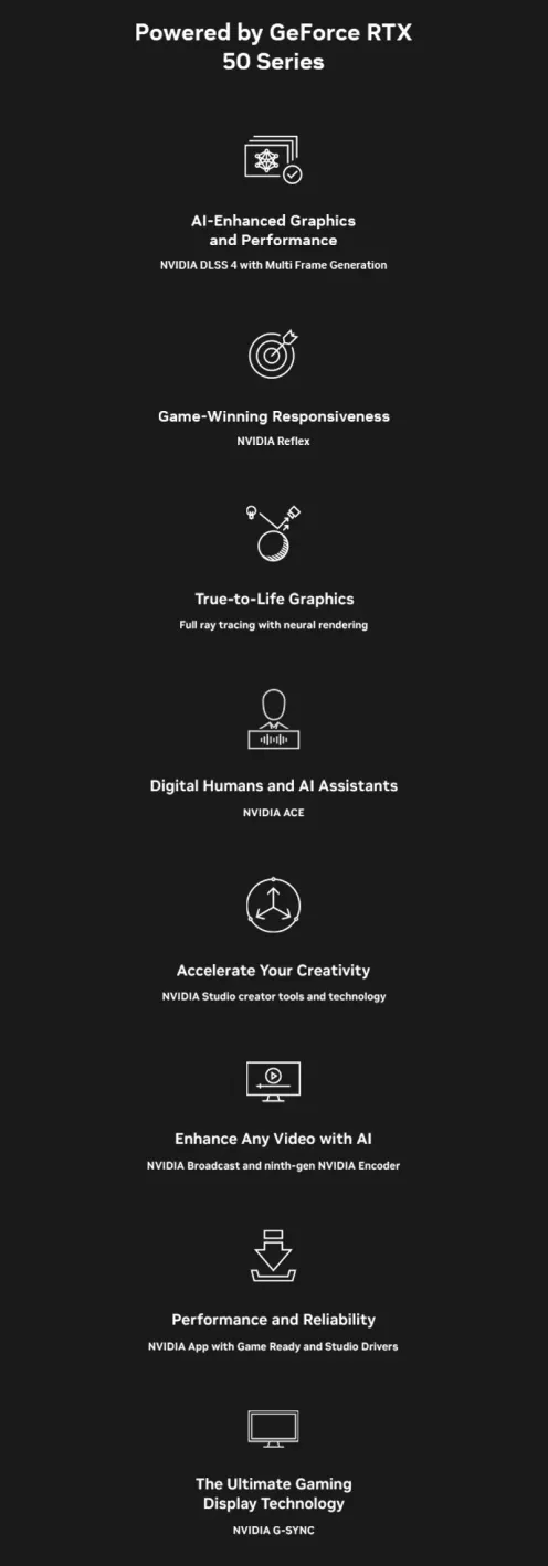 enjoy the holidays with geforce rtx 50 series 800px v2 1