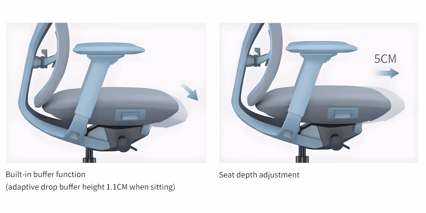 Floating cushion seat of the Enova ANTLER office chair