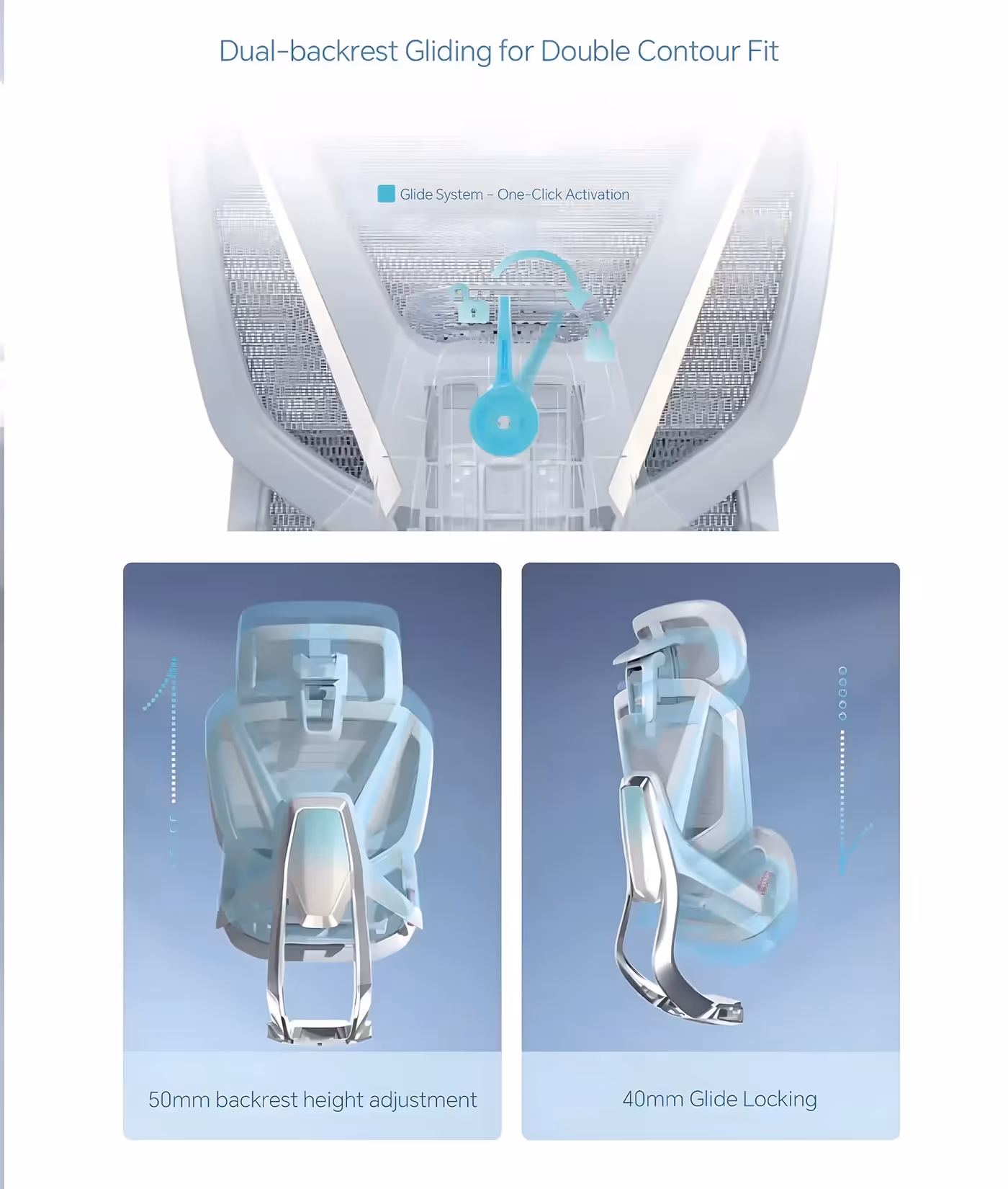360 degree dual-axis PU armrest on the EHJ-007A gaming chair