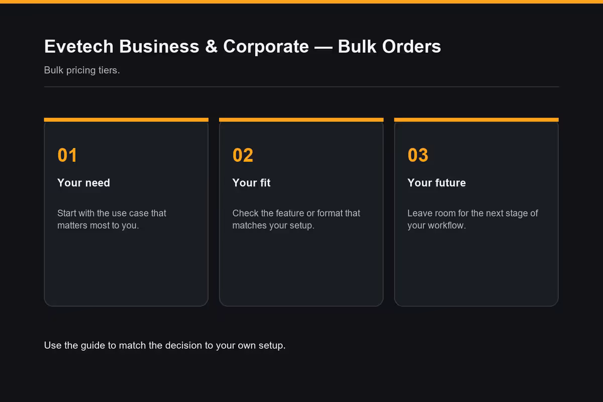 The Business channel - separate from the consumer store