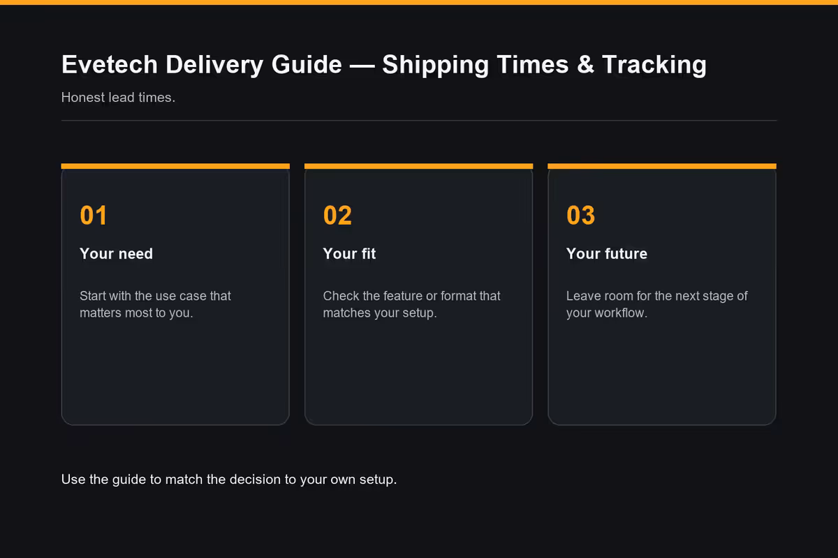 What to do if delivery is missed