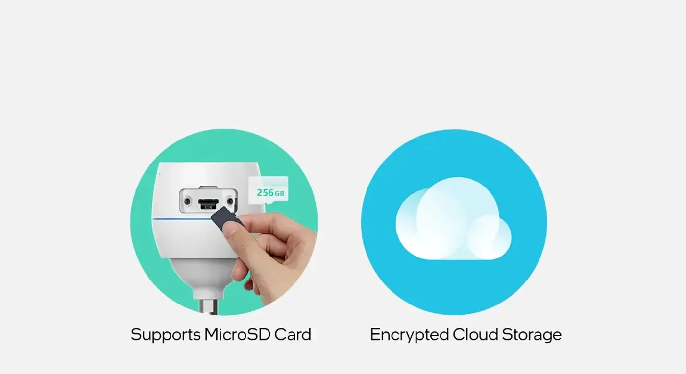 EZVIZ C3TN storage options showing a microSD card and CloudPlay cloud storage