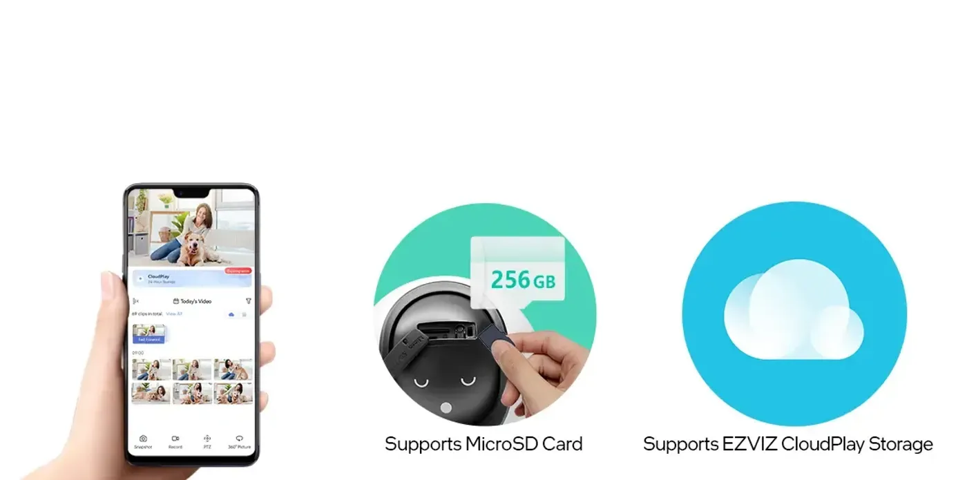 EZVIZ C6 storage options showing a microSD card and encrypted cloud storage