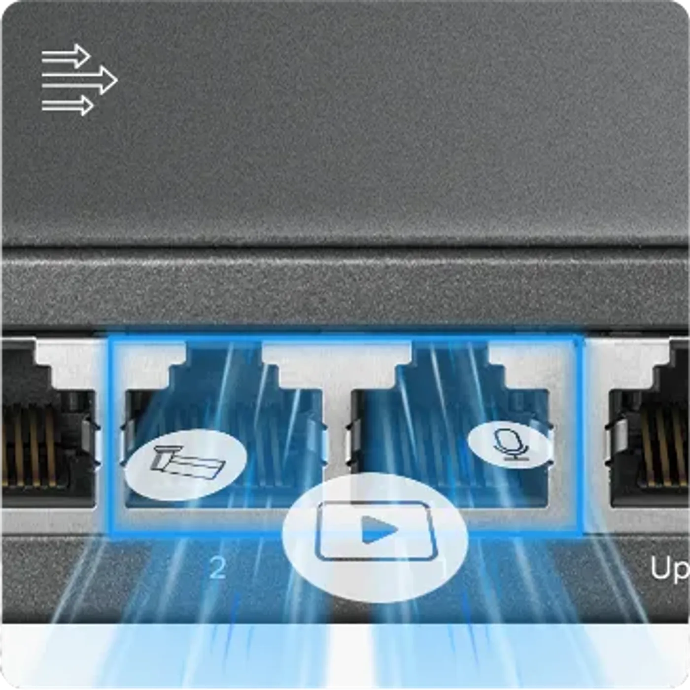 Port prioritization feature ensuring high quality for video and voice data