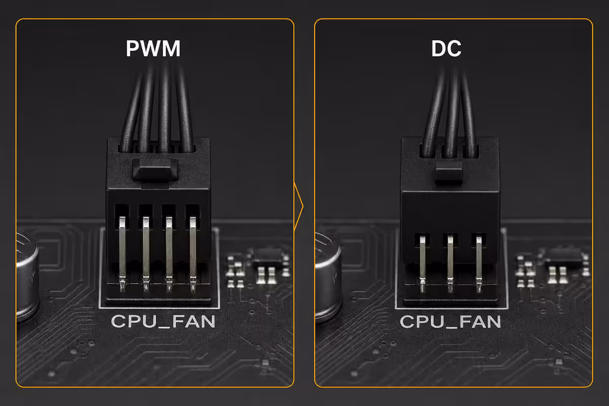 CPU vs case vs GPU fan curves - different sensors, different curves