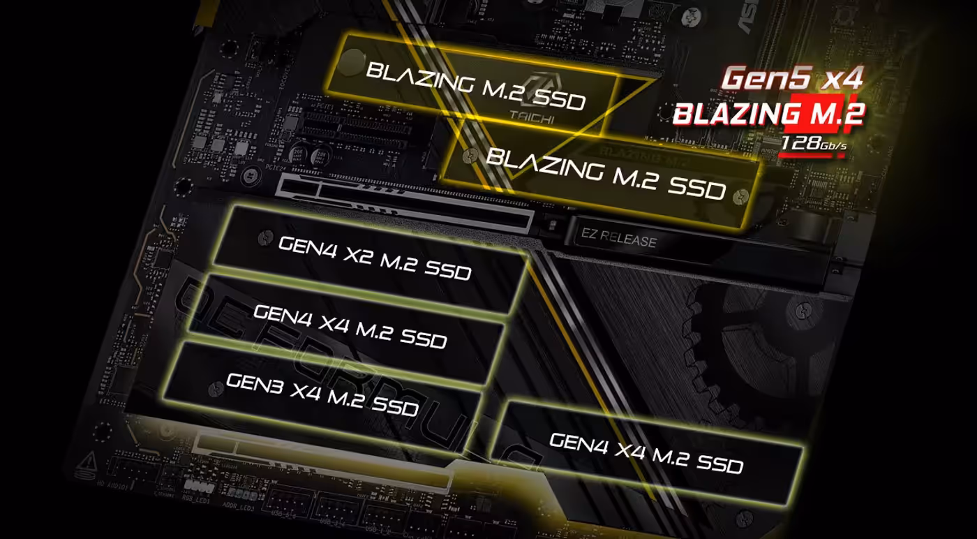 Dual Gen5 M.2 storage slots for high-speed data transfer